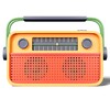 Ikon Mallu Radio